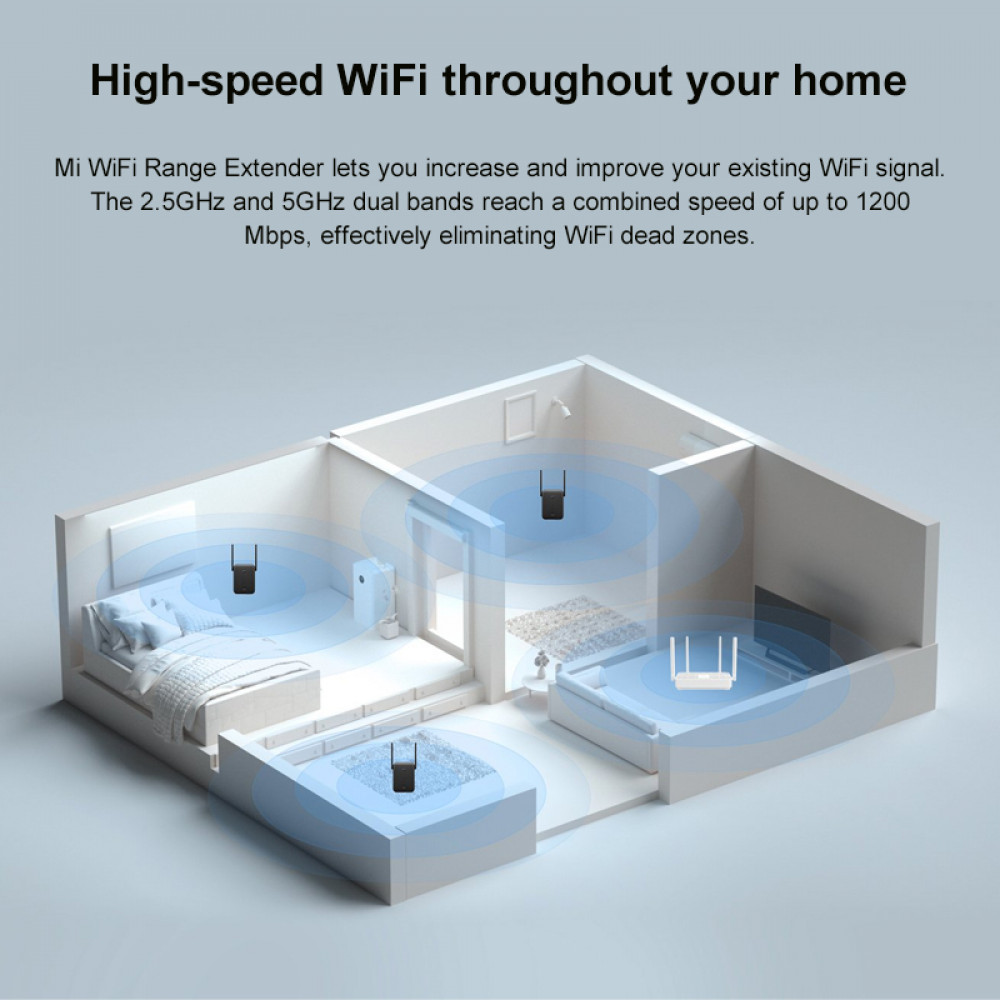 Xiaomi AC1200 high speed wifi repeater With ethernet port